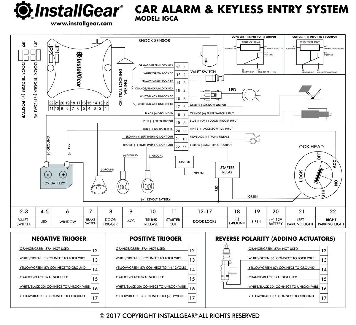 Car Alarm & Keyless Entry System