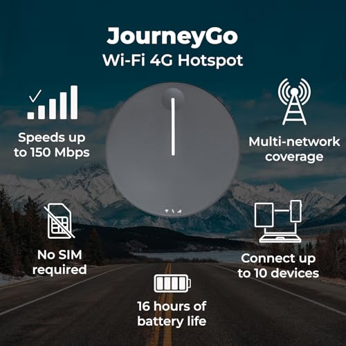 Portable LTE RV WiFi Hotspot for Travel & Motorhomes