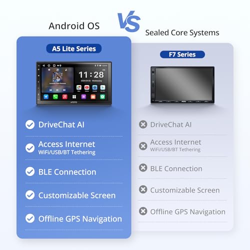7" Android Car Stereo with Wireless CarPlay, Android Auto & Backup Camera