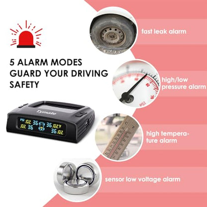 TM2 Tire Pressure Monitoring System