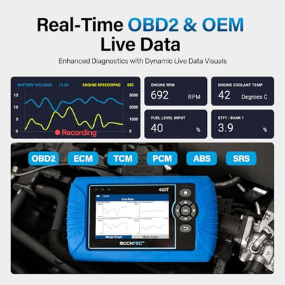 OBD2 Diagnostic Scanner with 12 Reset Functions & Battery Test