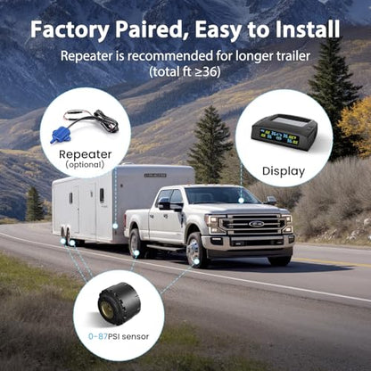 TM2 Tire Pressure Monitoring System