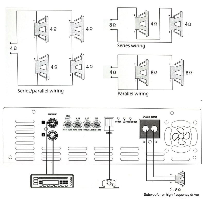 1-Channel Car Amplifier with Bass Boost & Subwoofer Control