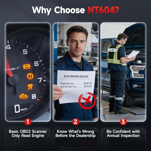OBD2 Diagnostic Scanner for Engine, ABS, SRS & Transmission