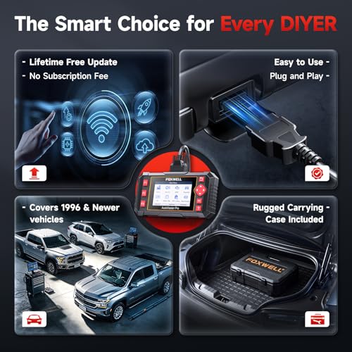 OBD2 Diagnostic Scanner for Engine, ABS, SRS & Transmission