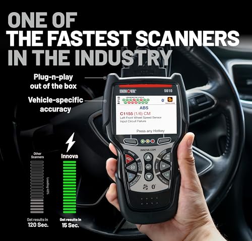 OBD2 Bidirectional Scan Tool for Complete Vehicle Diagnostics