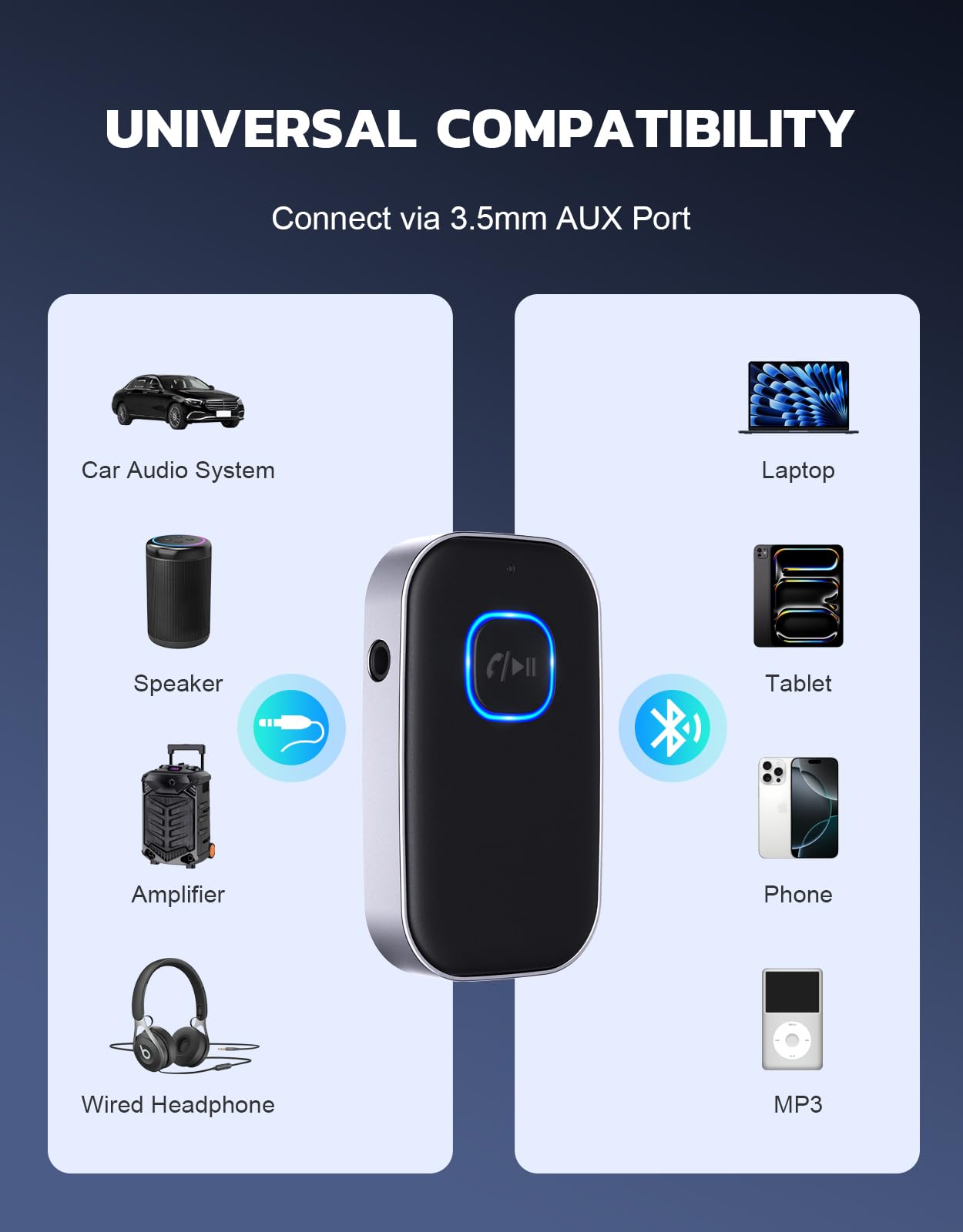 Bluetooth Car Receiver
