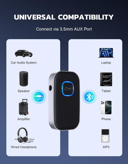 Bluetooth Car Receiver