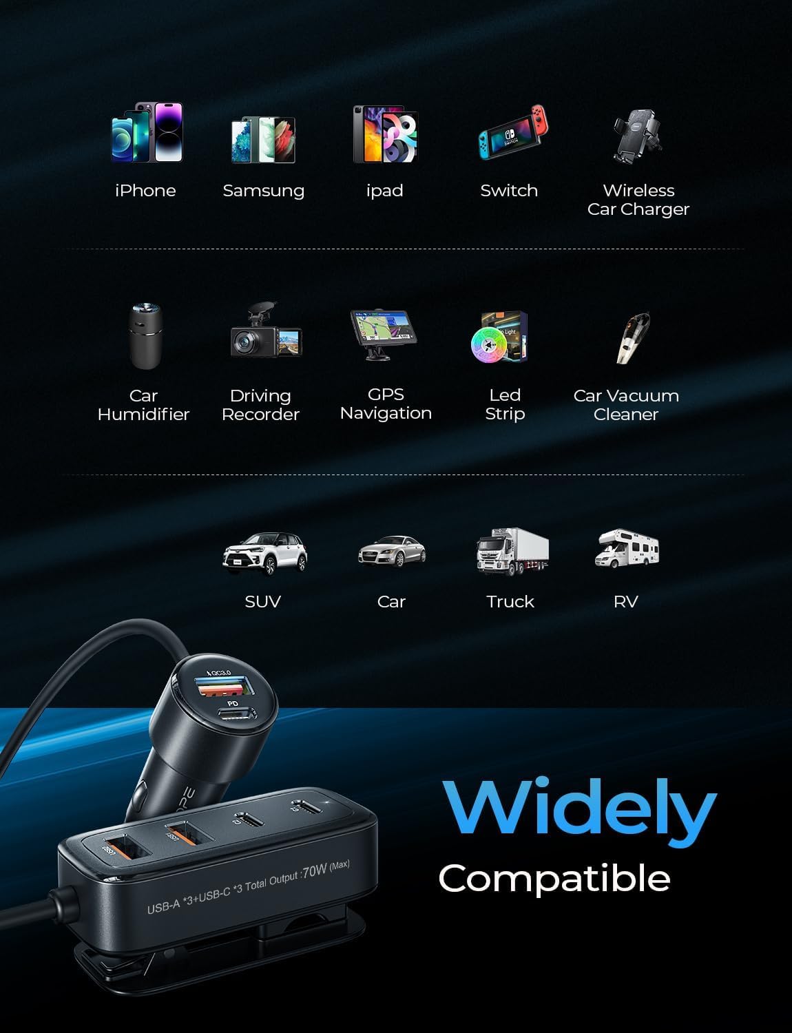 108W Multi-Port Car Charger with PD & QC Fast Charging