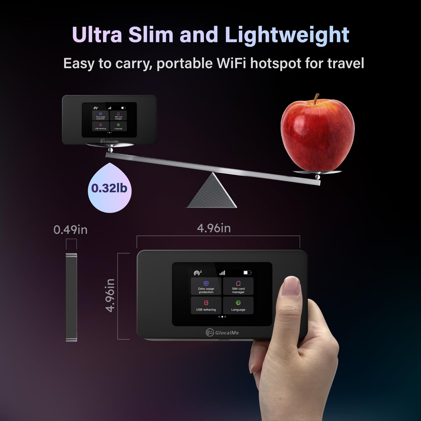 4G Mobile WiFi Hotspot Device