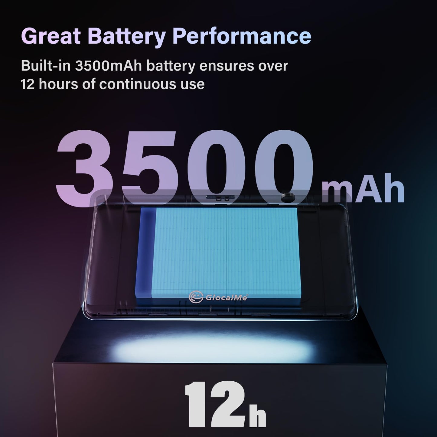 4G Mobile WiFi Hotspot Device