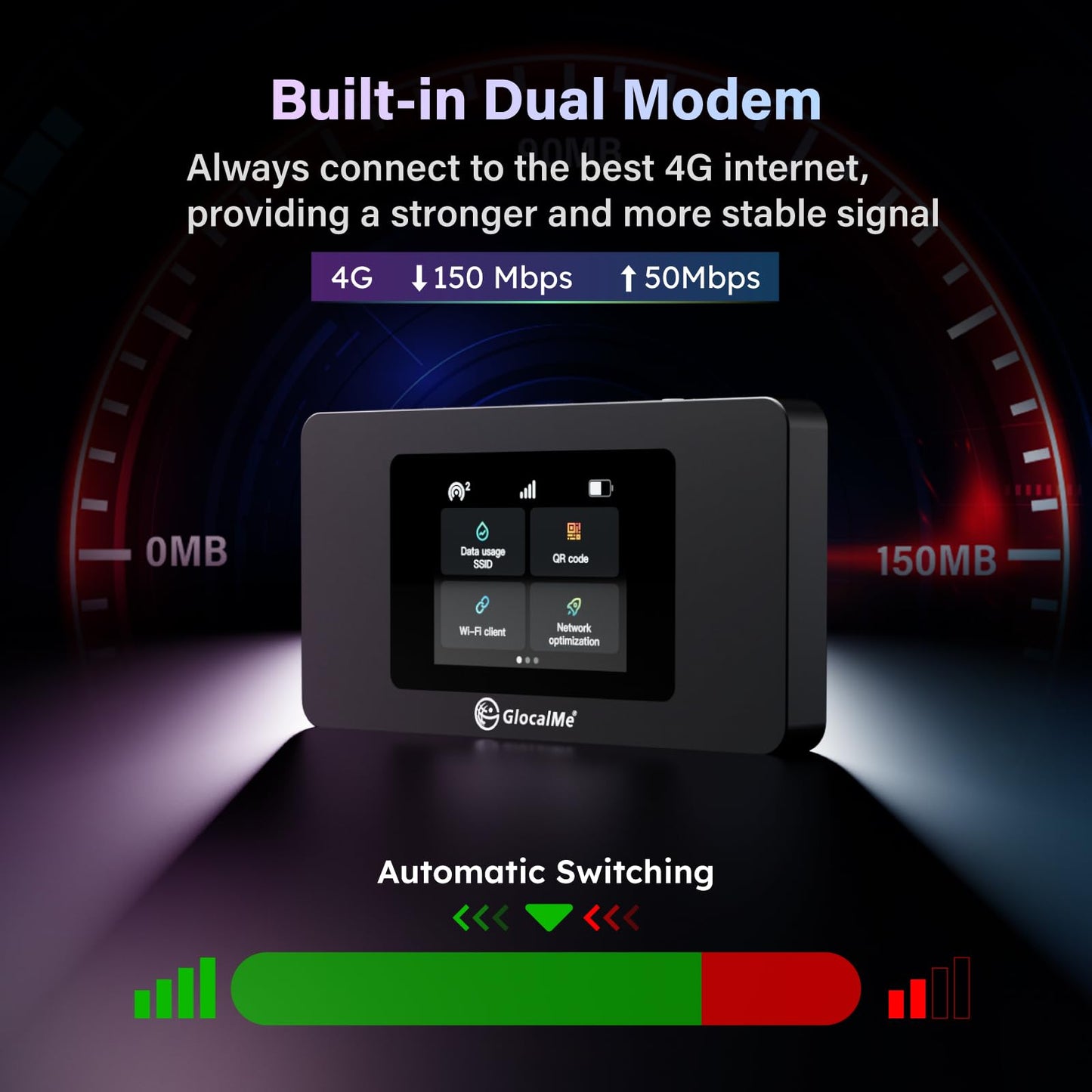 4G Mobile WiFi Hotspot Device