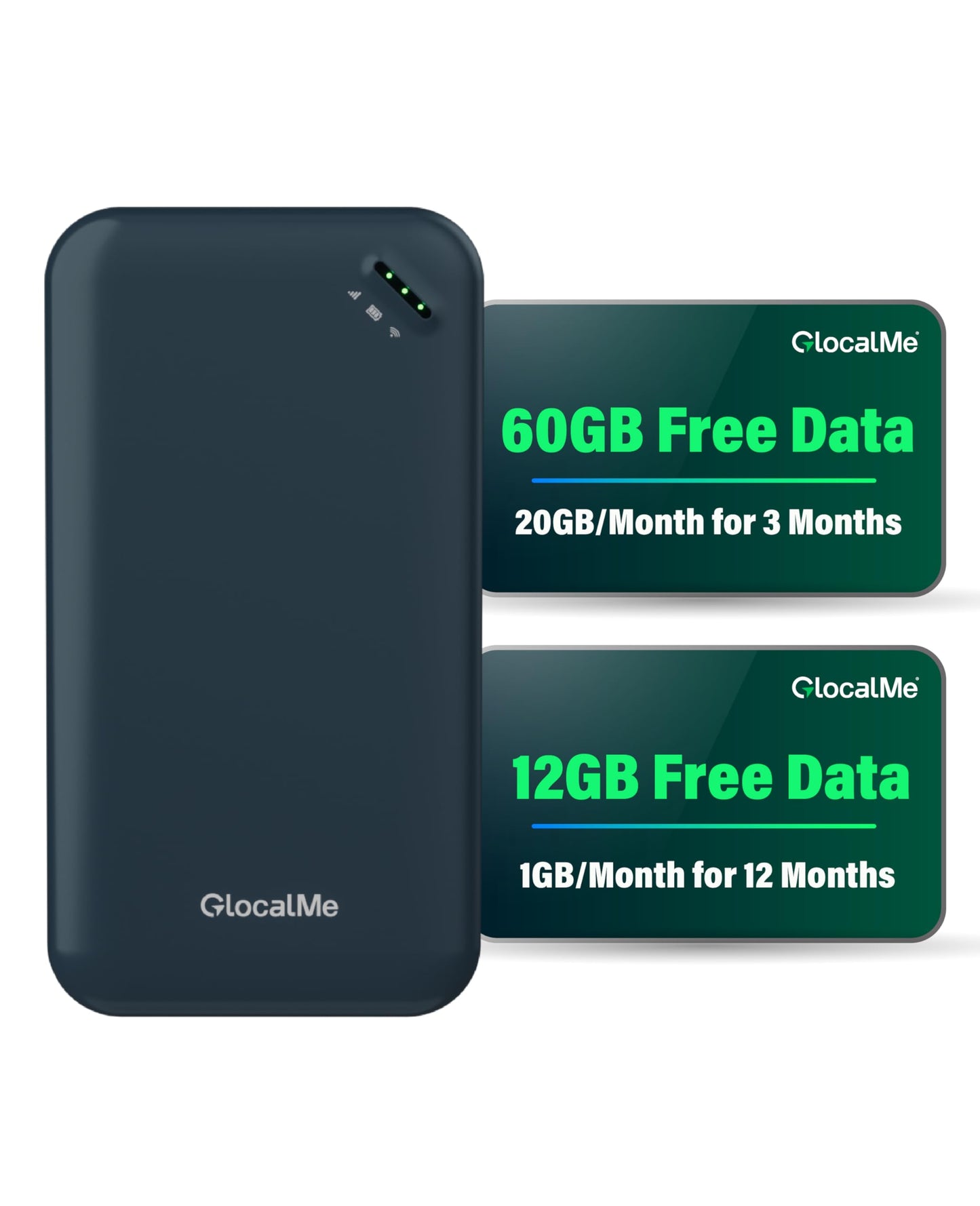 4G Mobile WiFi Hotspot Device