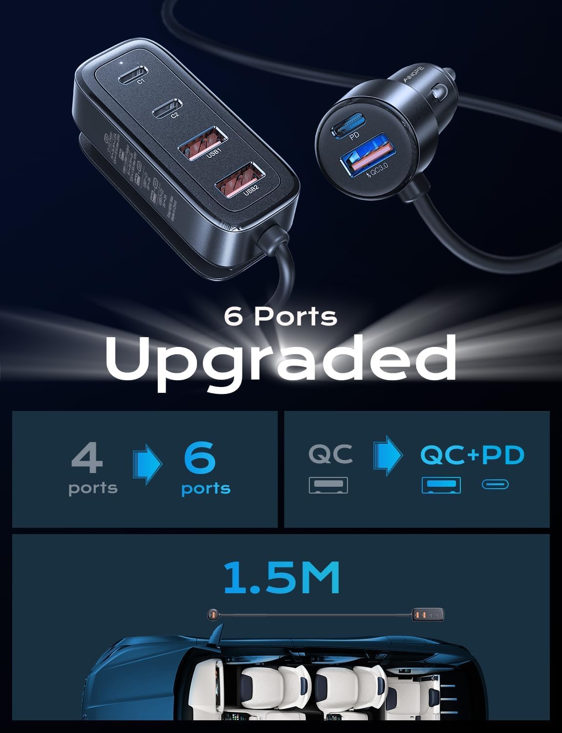 108W Multi-Port Car Charger with PD & QC Fast Charging