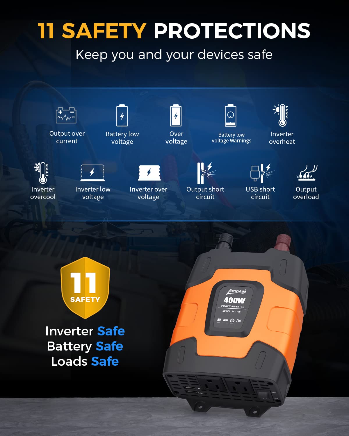 Car Power Inverter with 2 AC Outlets & Dual USB Ports