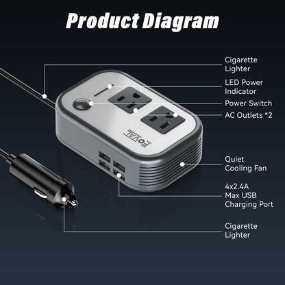 200W Car Power Inverter with 4 USB Ports & 110V AC Outlet