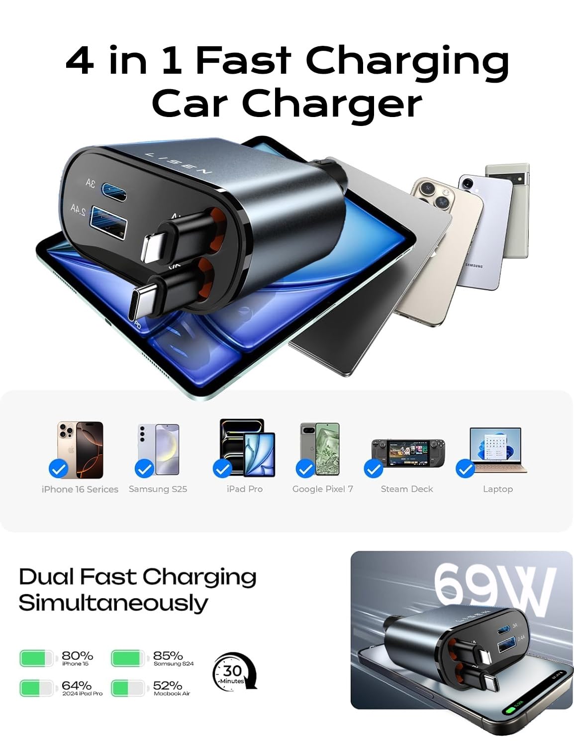 84W Retractable USB-C Car Charger with Fast Charging