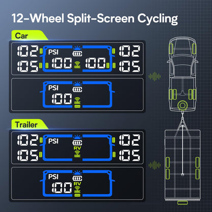TM12 Tire Pressure Monitoring System with 4 or 6 Sensors