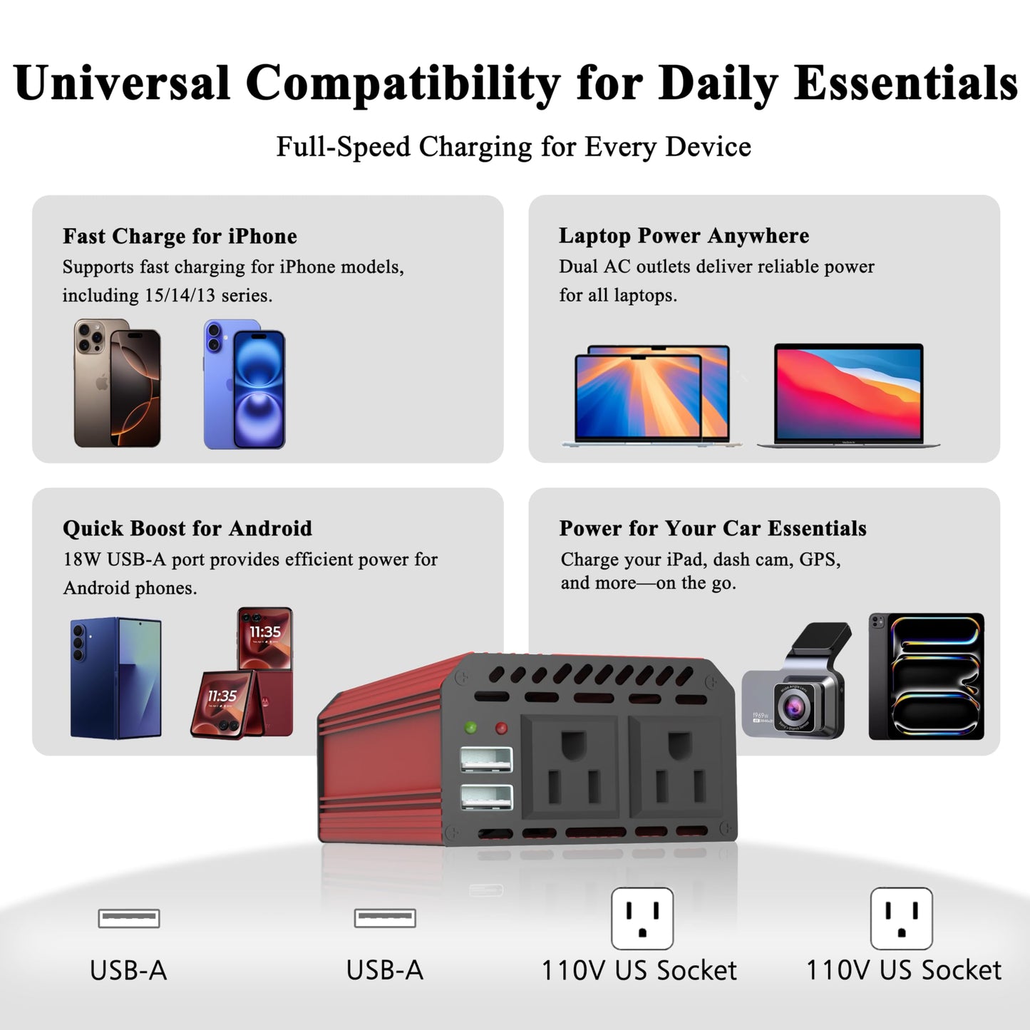 400W Car Power Inverter with Dual AC Outlets & Dual USB Ports