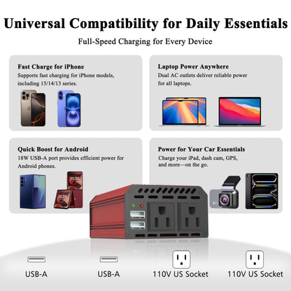 400W Car Power Inverter with Dual AC Outlets & Dual USB Ports