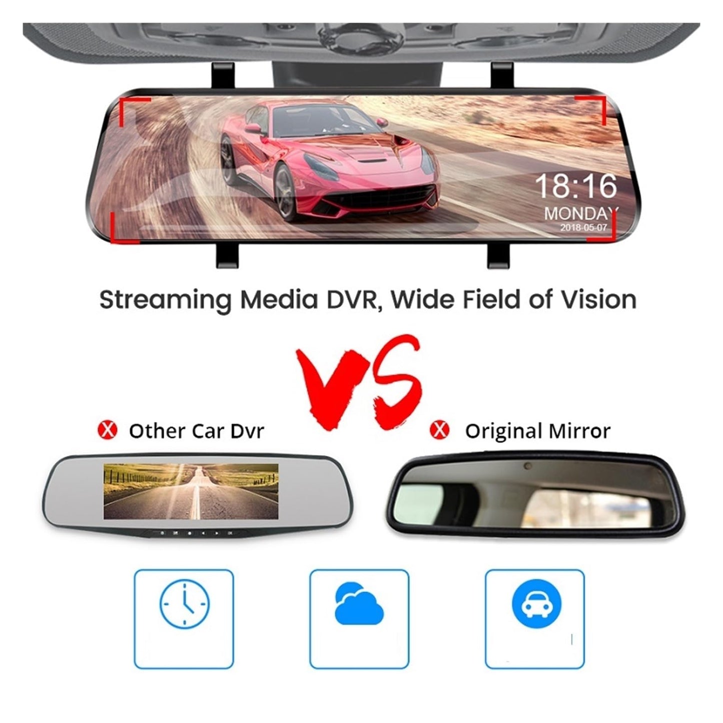 10" Front & Rear Dash Cam with 1080P Recording, Night Vision & Parking Monitor