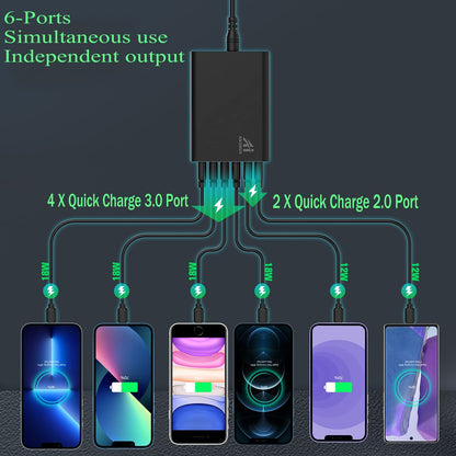 96W 6-Port USB Car Charger with 4 Quick Charge 3.0 Ports
