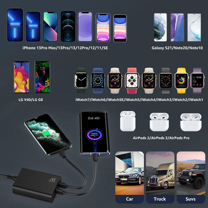 96W 6-Port USB Car Charger with 4 Quick Charge 3.0 Ports