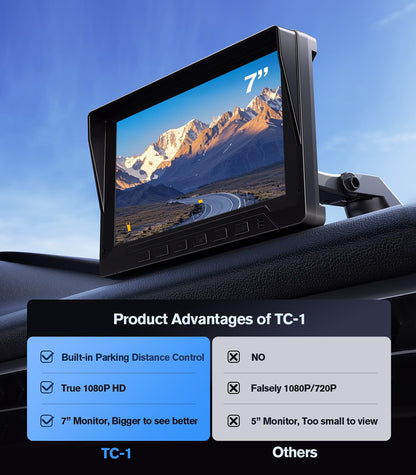 1080P Backup Camera & Parking Sensor System with 7" Monitor
