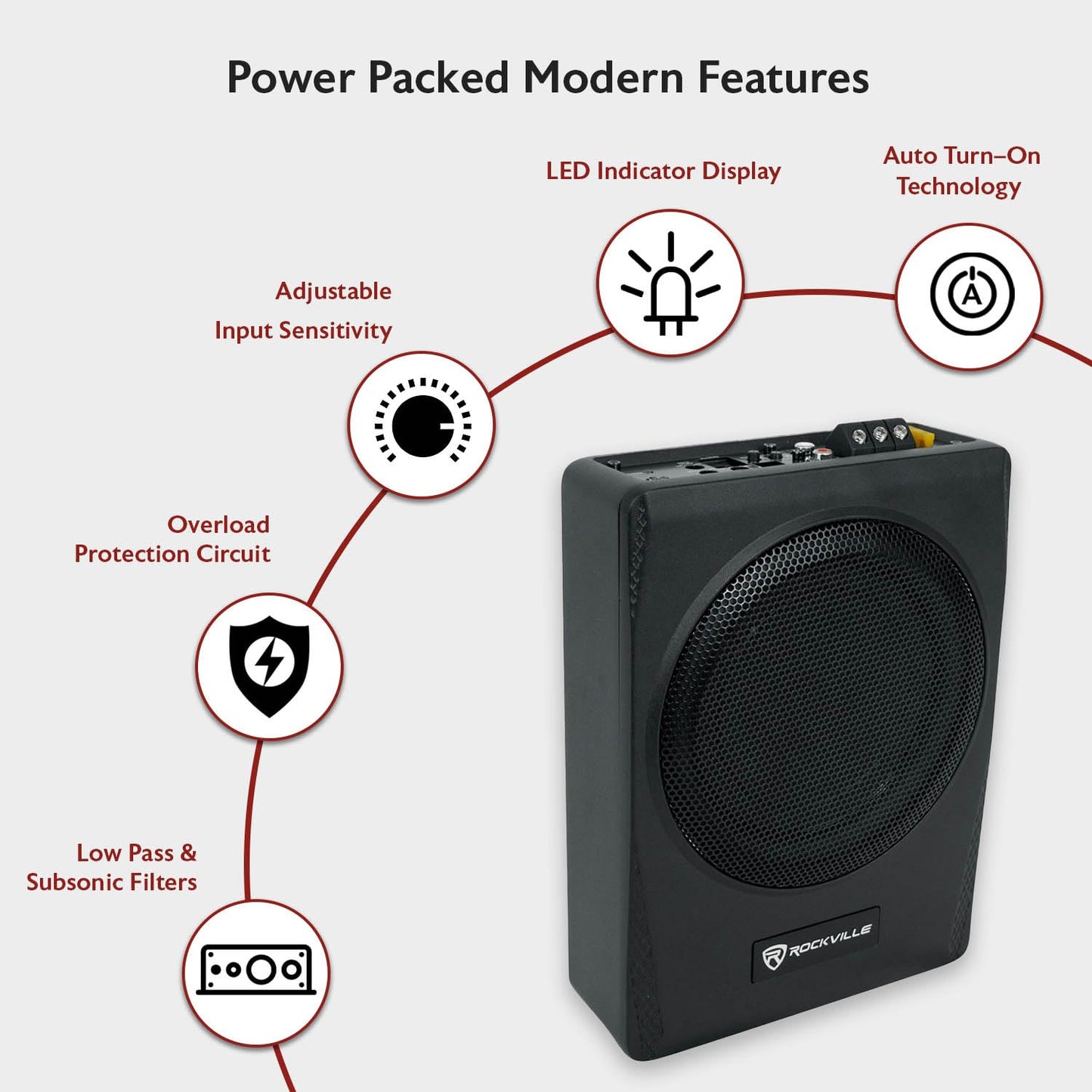 Slim Under-Seat Powered Subwoofer with Built-In Amplifier