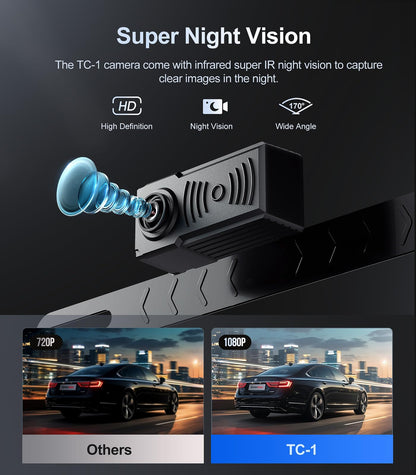 1080P Backup Camera & Parking Sensor System with 7" Monitor