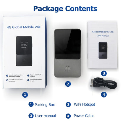 Portable Global WiFi Hotspot