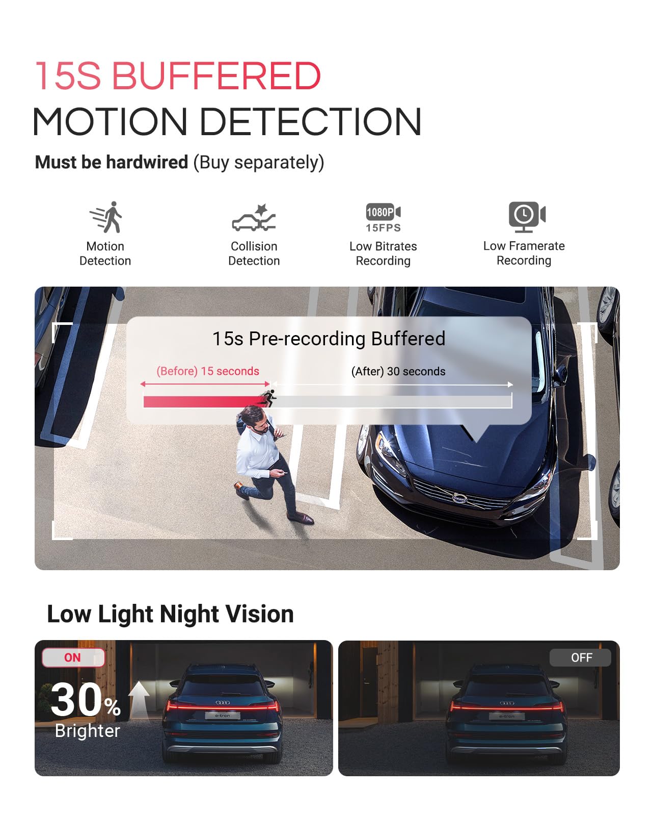 Vantrue E1 Pro 4K Mini Front Dash Cam