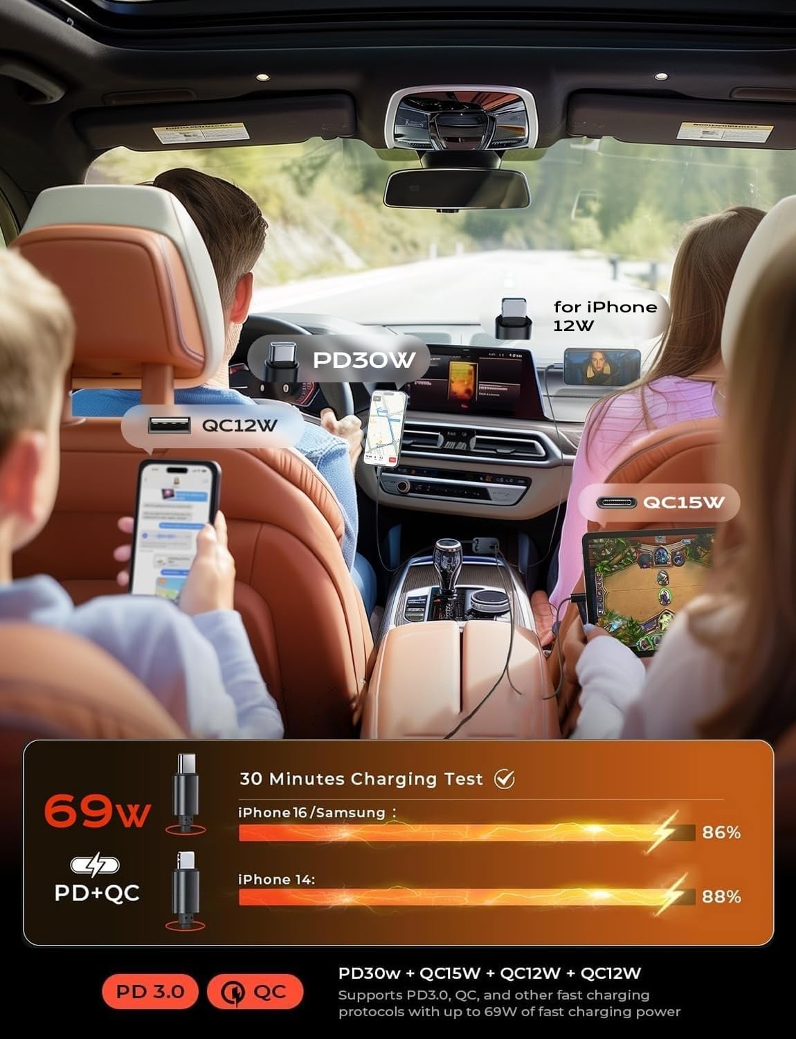 84W Retractable USB-C Car Charger with Fast Charging