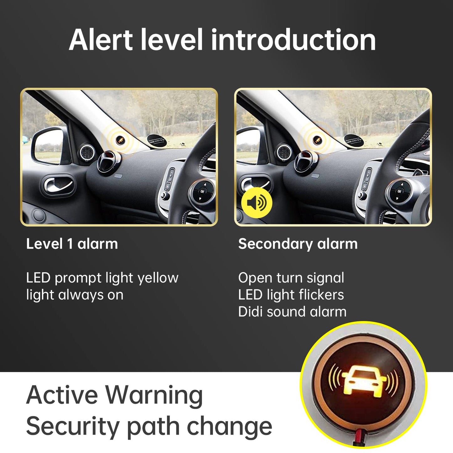 Blind Spot Monitoring System with 77GHz Radar & Lane Change Alerts