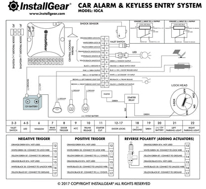 Car Alarm & Keyless Entry System