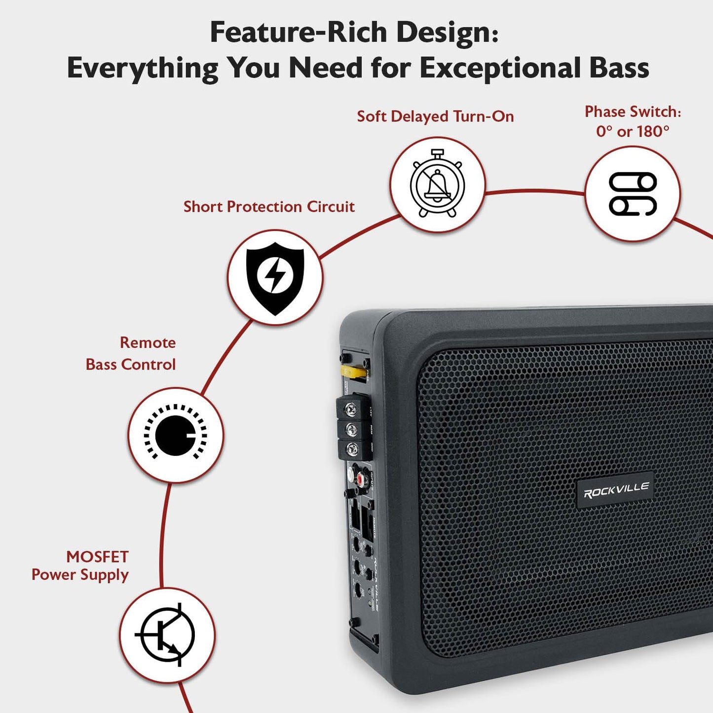 Slim Low-Profile Active Car Subwoofer