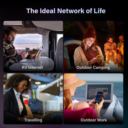 4G Mobile WiFi Hotspot Device