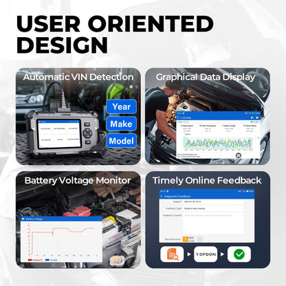 OBD2 Diagnostic Scanner with Reset Functions, Battery Test & Wi-Fi Updates