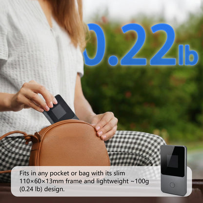 Portable Global WiFi Hotspot