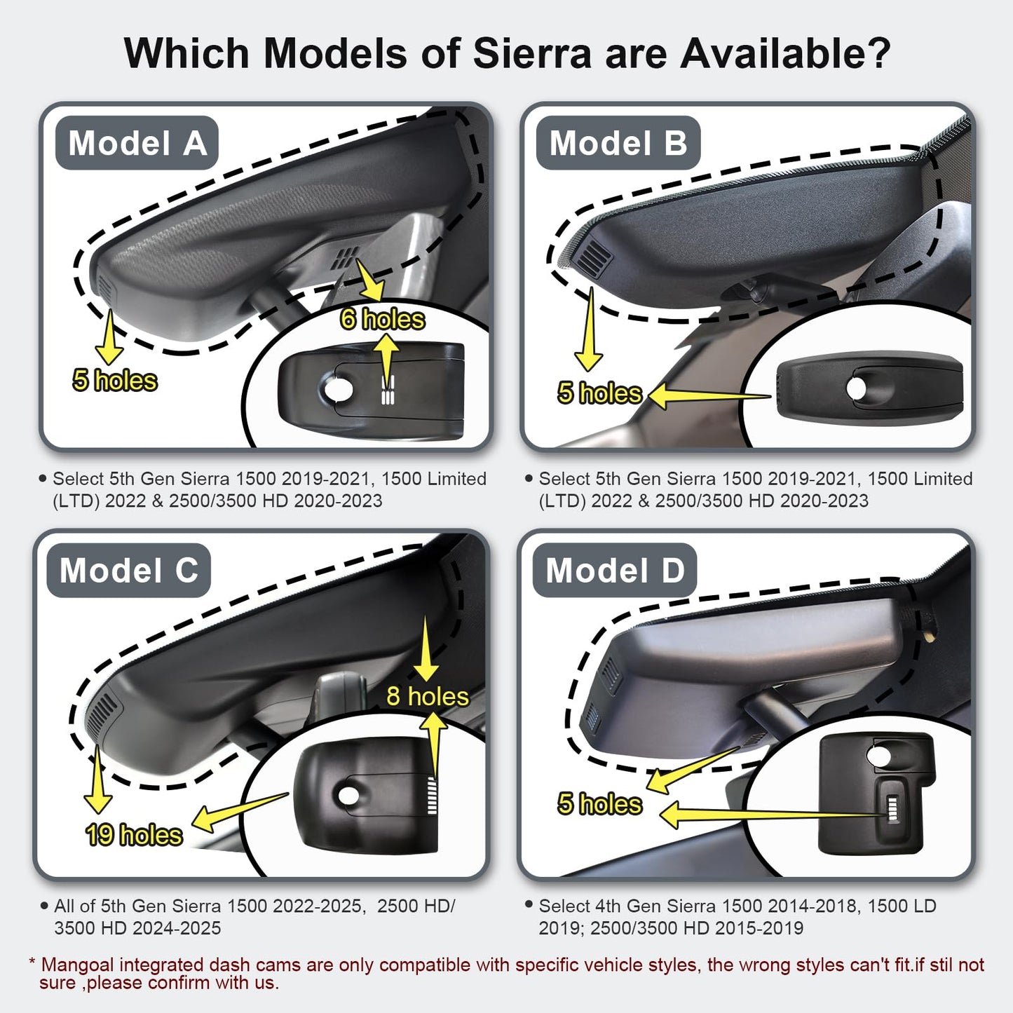 4K Dash Cam for GMC Sierra